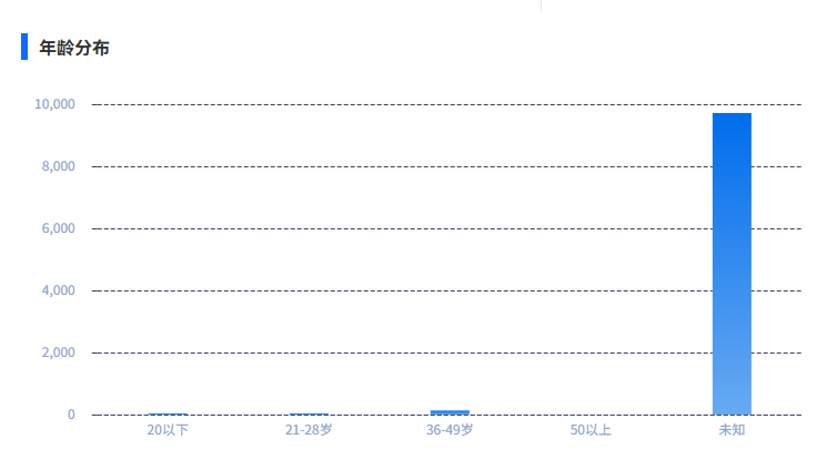 image-20260403010801352