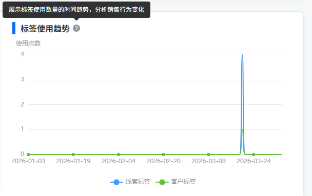 image-20260403211226077